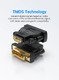 Адаптер Adapter DVI M / HDMI F Gold plated - ECDB0 Адаптер Adapter DVI M / HDMI F Gold plated - ECDB0