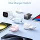 зарядно за стена Charger Wall GaN - QC3.0 + Power Distribution Type-C 30W - FEQW0-EU зарядно за стена Charger Wall GaN - QC3.0 + Power Distribution Type-C 30W - FEQW0-EU