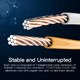 Кабел LAN UTP Cat5e Patch Cable - 30M Blue - VAP-A10-S3000 Кабел LAN UTP Cat5e Patch Cable - 30M Blue - VAP-A10-S3000