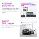 Dash Cam A139 PRO 3 Channel - 4K UHD, Sony STARVIS 2, GPS Dash Cam A139 PRO 3 Channel - 4K UHD, Sony STARVIS 2, GPS